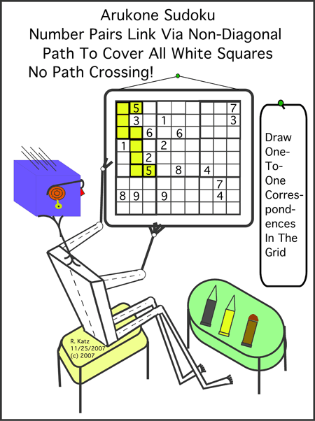 Arukone Sudoku